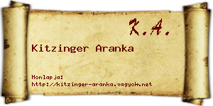 Kitzinger Aranka névjegykártya